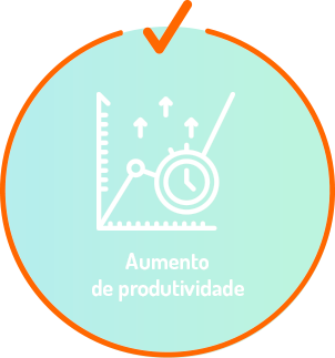 2iBi Primavera Cloud Icon Aumento Produtividade
